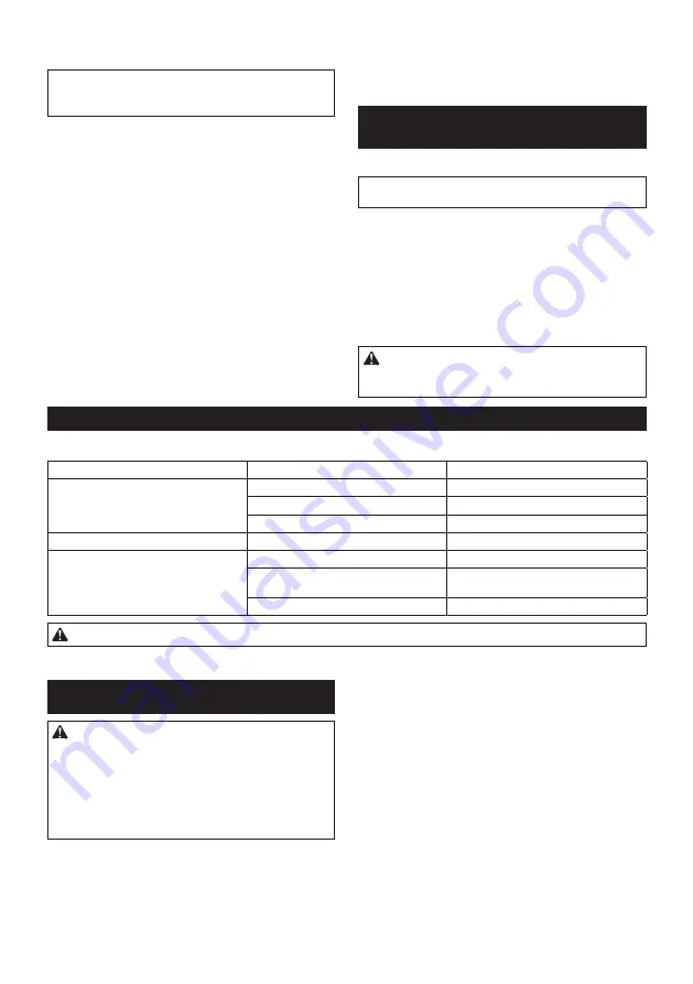 Makita DCL284F Instruction Manual Download Page 53