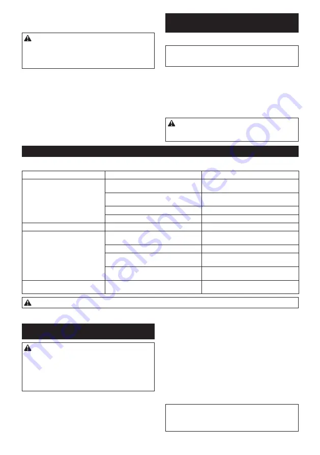 Makita DCL285F Instruction Manual Download Page 47