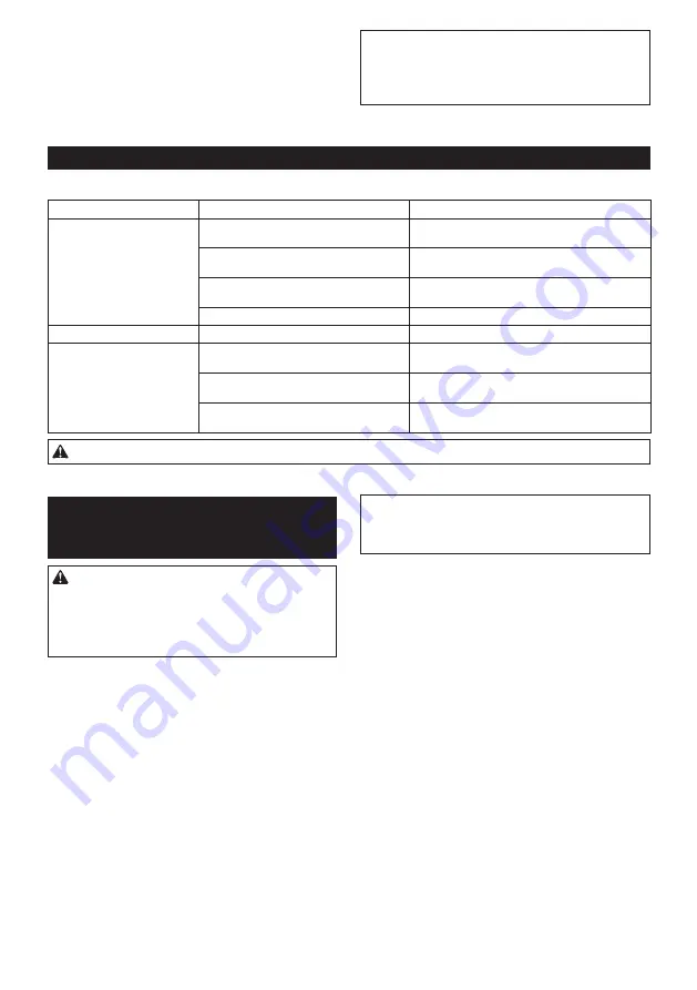 Makita DCL286F Instruction Manual Download Page 56