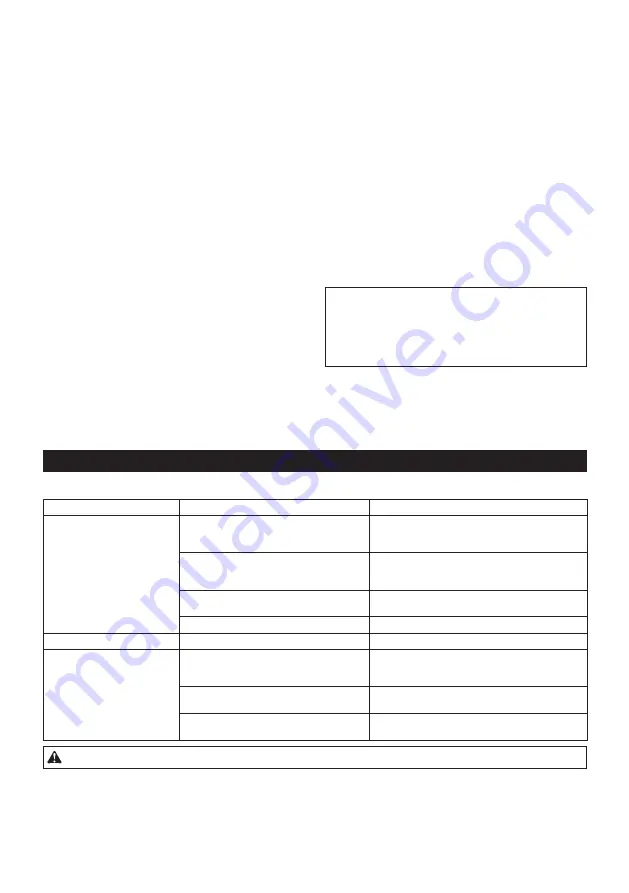 Makita DCL286F Instruction Manual Download Page 66