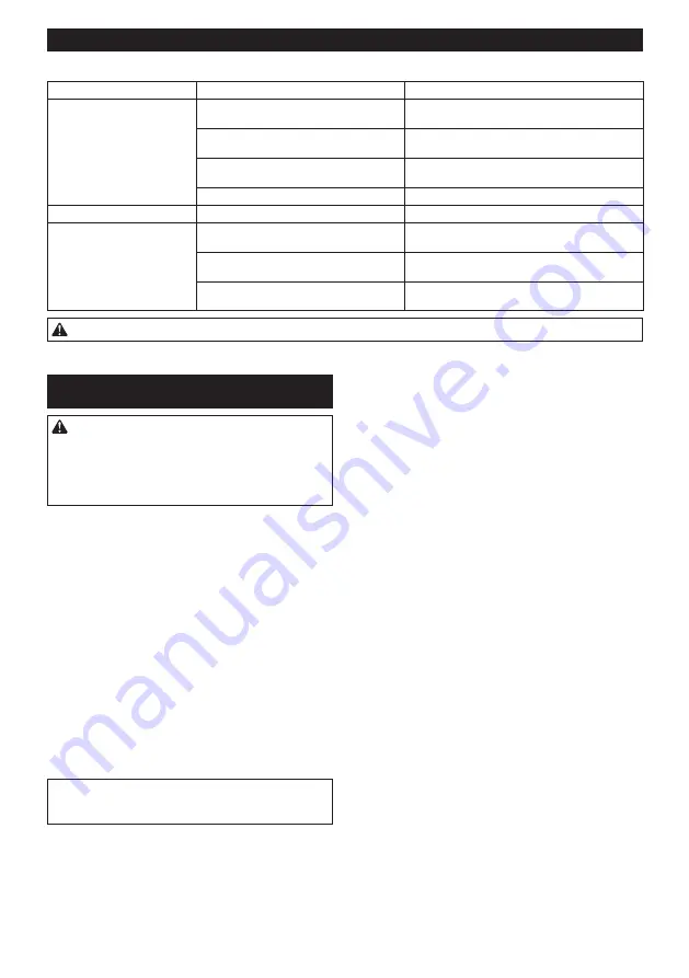 Makita DCL286F Instruction Manual Download Page 77