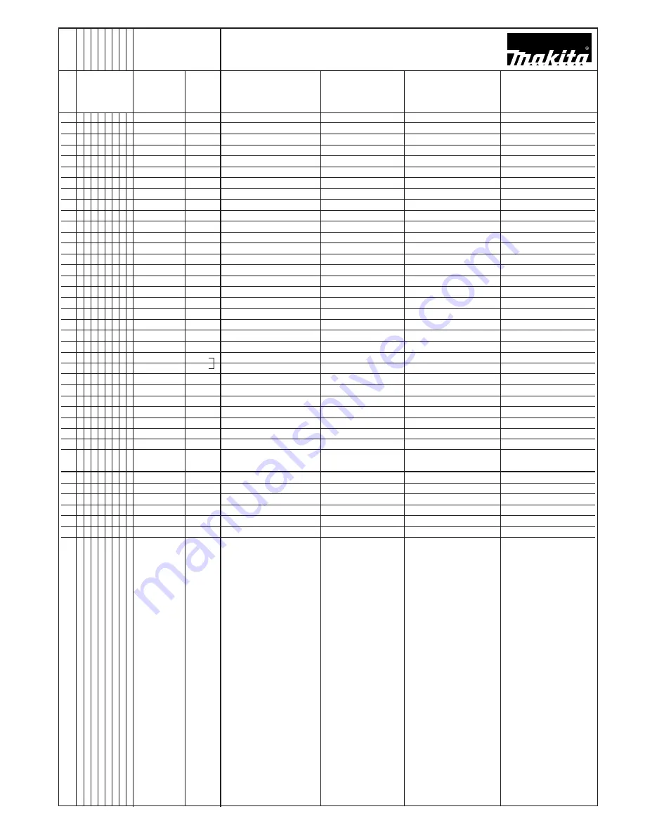 Makita DCS 4300i Spare Parts Download Page 3