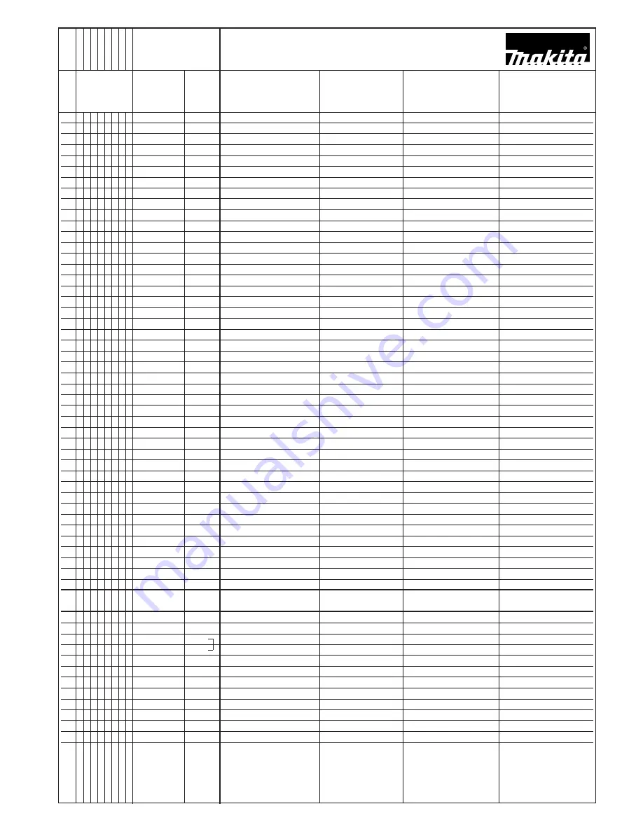 Makita DCS 4300i Spare Parts Download Page 17