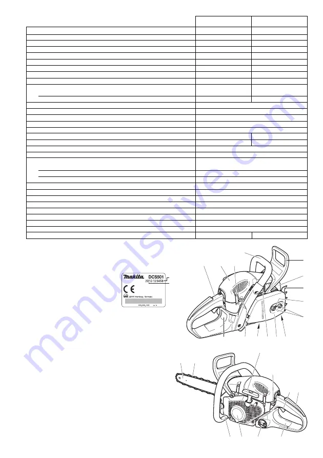 Makita DCS500 Instruction Manual Download Page 9