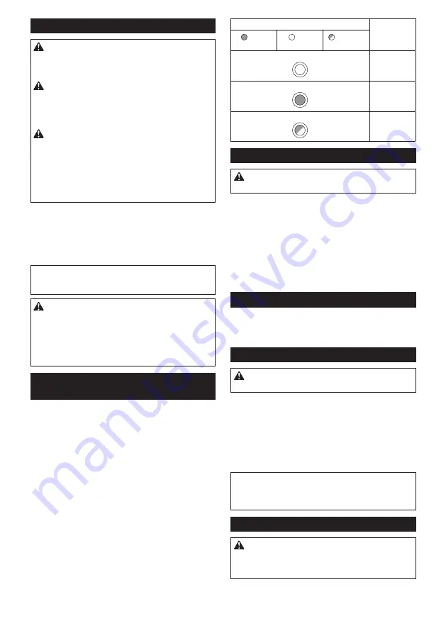 Makita DCS553Z Instruction Manual Download Page 68