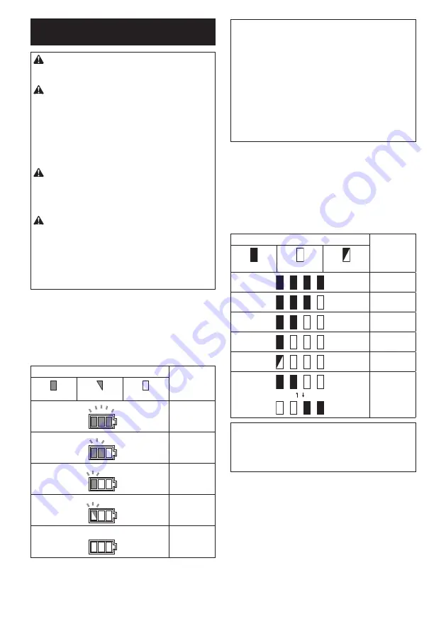 Makita DCU601 Instruction Manual Download Page 20