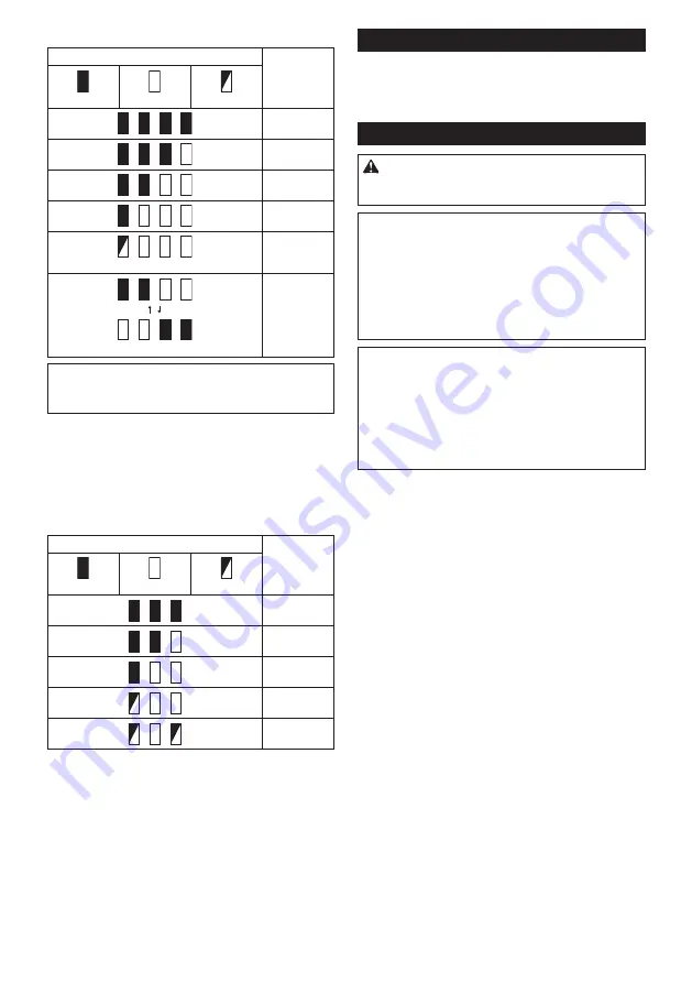 Makita DCX201 Instruction Manual Download Page 128