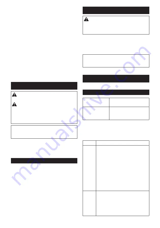 Makita DCX201 Instruction Manual Download Page 163