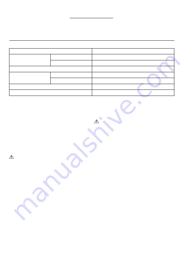 Makita DFS452RTJ Instruction Manual Download Page 28