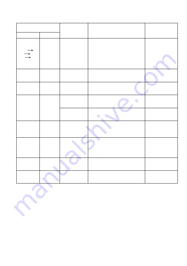 Makita DFT082R Instruction Manual Download Page 7