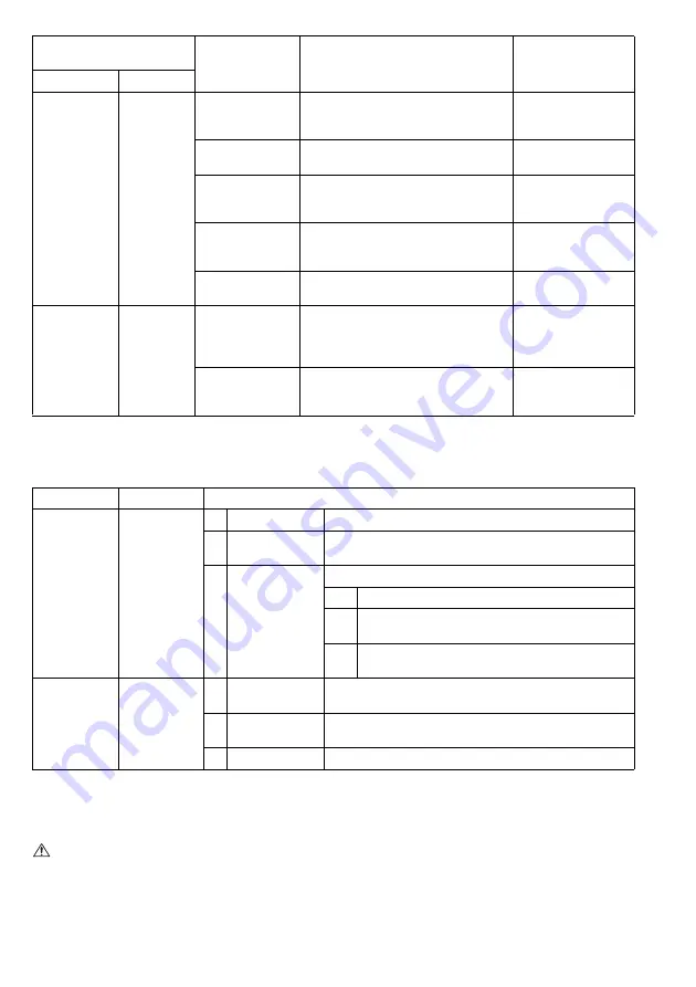 Makita DFT082R Instruction Manual Download Page 8