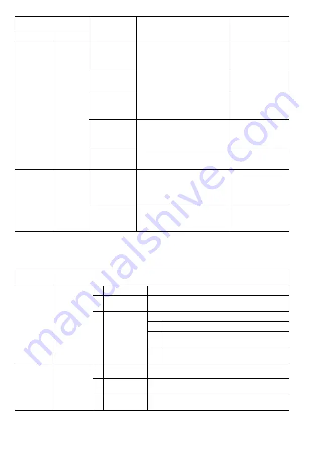 Makita DFT082R Instruction Manual Download Page 22