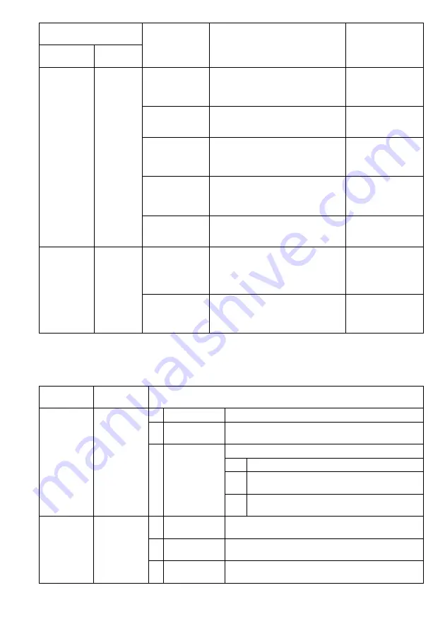 Makita DFT082R Instruction Manual Download Page 29