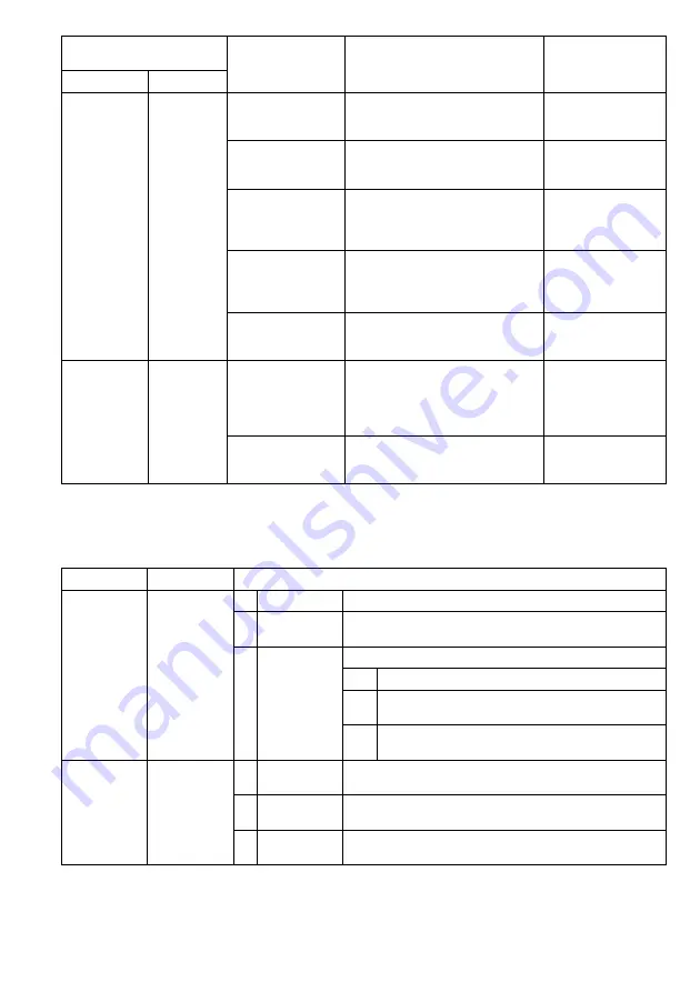 Makita DFT082R Instruction Manual Download Page 57