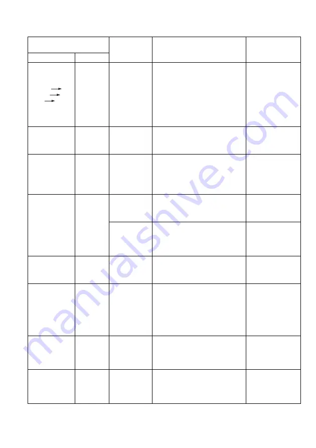 Makita DFT082R Instruction Manual Download Page 63