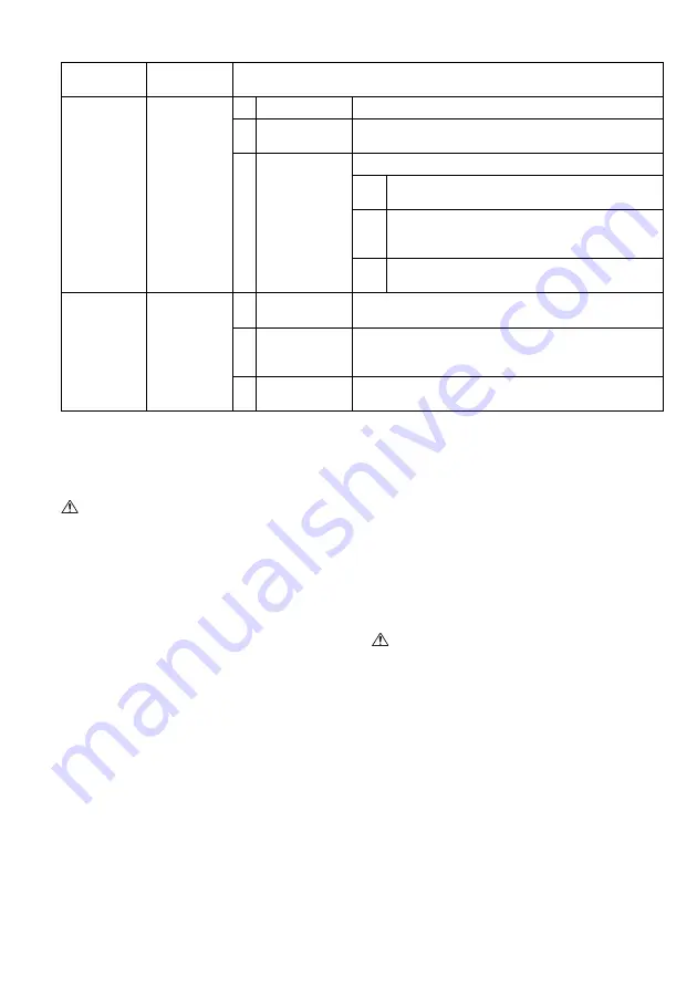 Makita DFT082R Instruction Manual Download Page 65