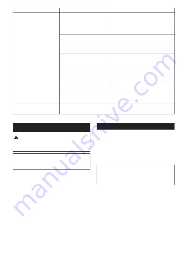 Makita DGA413 Instruction Manual Download Page 41