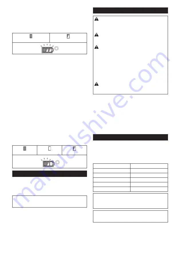 Makita DGA517RTJ Instruction Manual Download Page 32