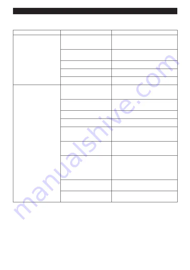 Makita DGA517RTJ Instruction Manual Download Page 56