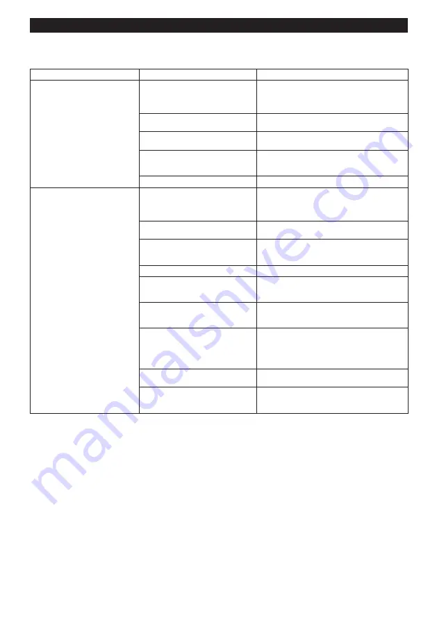 Makita DGA517RTJ Instruction Manual Download Page 73