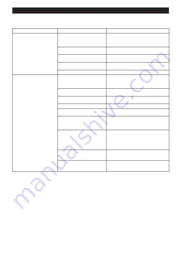 Makita DGA517RTJ Instruction Manual Download Page 123