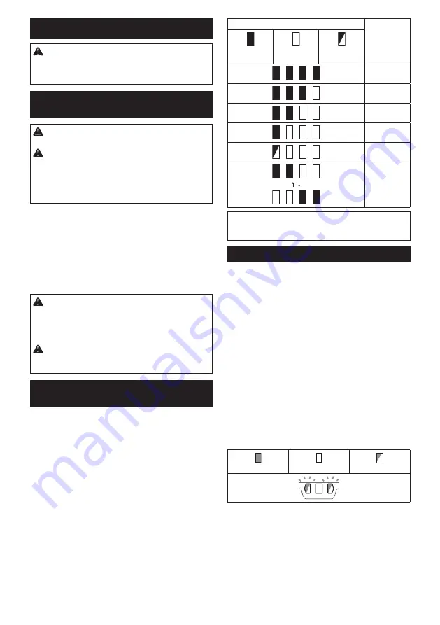 Makita DGA900ZKX2 Instruction Manual Download Page 104