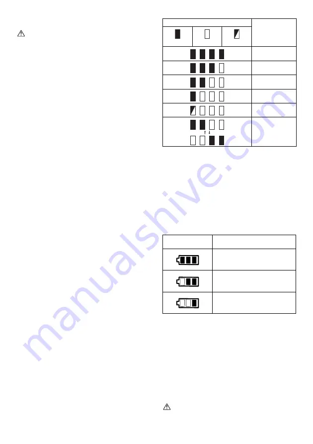 Makita DHP480Z Instruction Manual Download Page 33