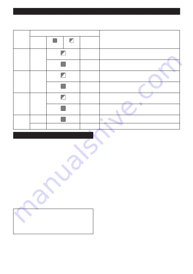 Makita DHR182RFJ Instruction Manual Download Page 39