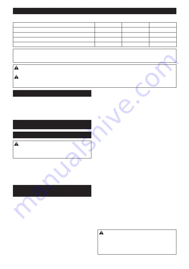 Makita DHR182ZU Instruction Manual Download Page 12