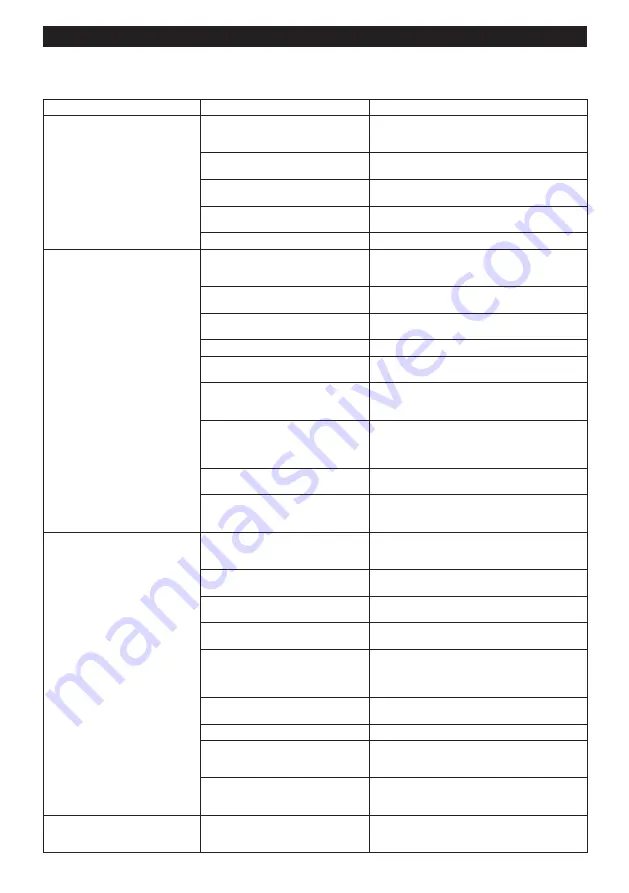 Makita DHR182ZU Instruction Manual Download Page 22