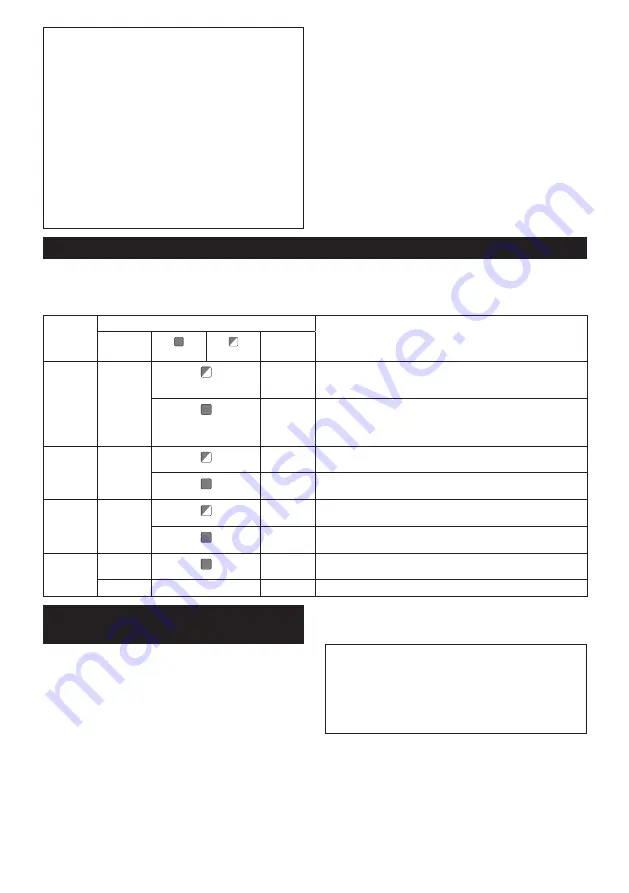 Makita DHR182ZU Instruction Manual Download Page 35