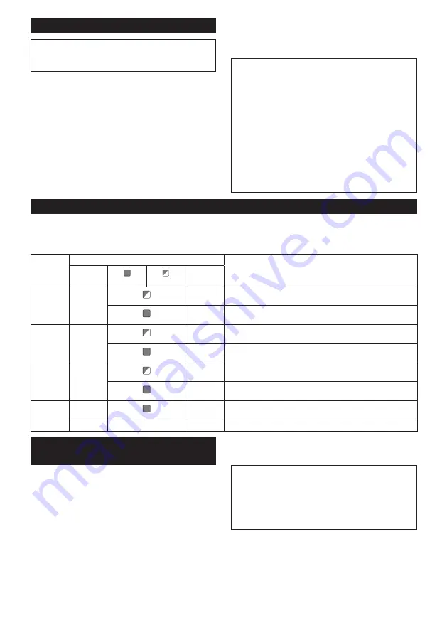 Makita DHR182ZU Instruction Manual Download Page 123