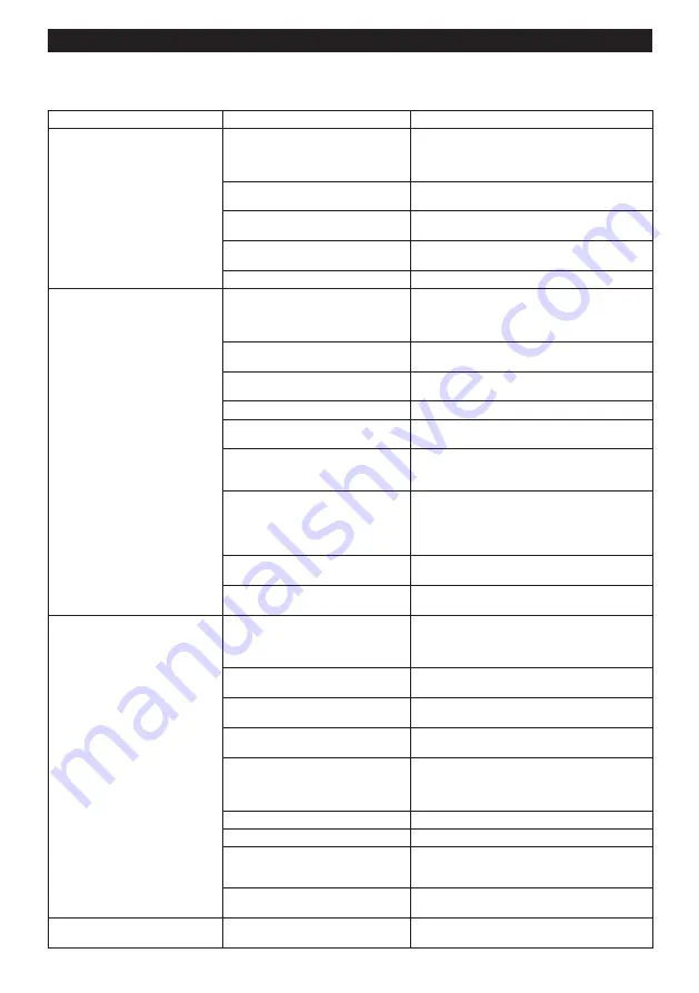 Makita DHR182ZU Instruction Manual Download Page 124