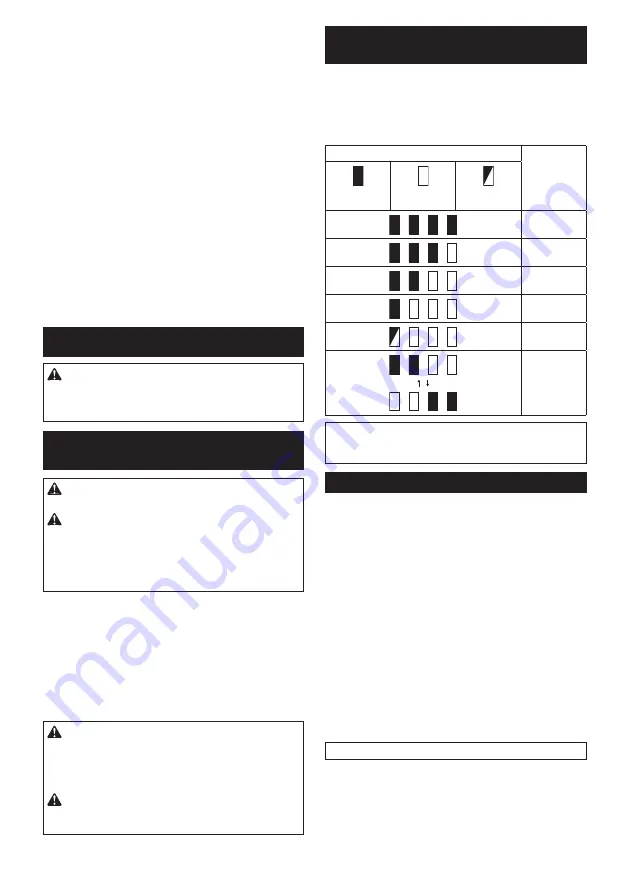 Makita DHR182ZU Instruction Manual Download Page 145