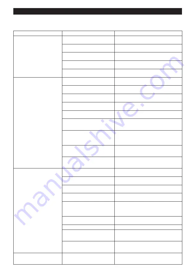 Makita DHR282 Instruction Manual Download Page 86