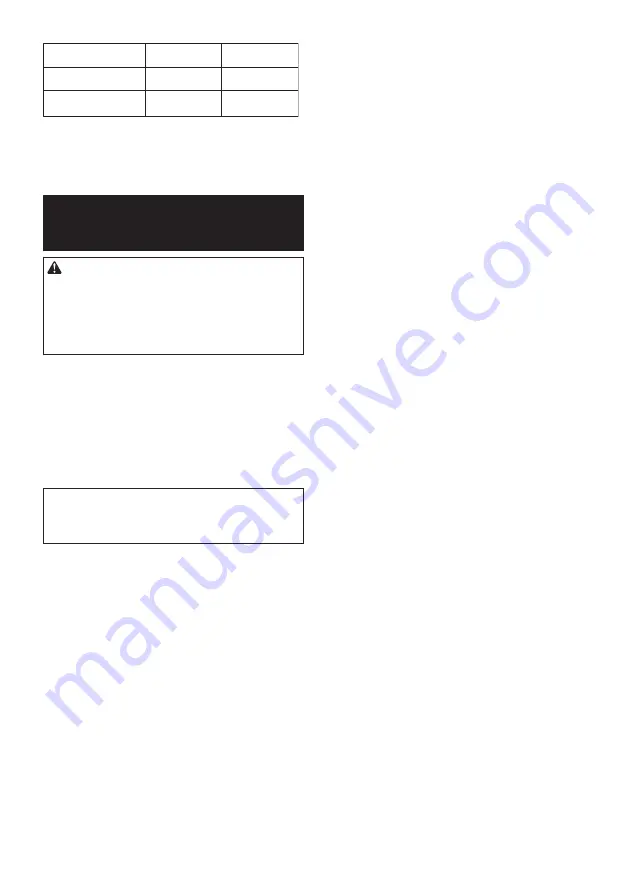 Makita DJS161 Instruction Manual Download Page 8