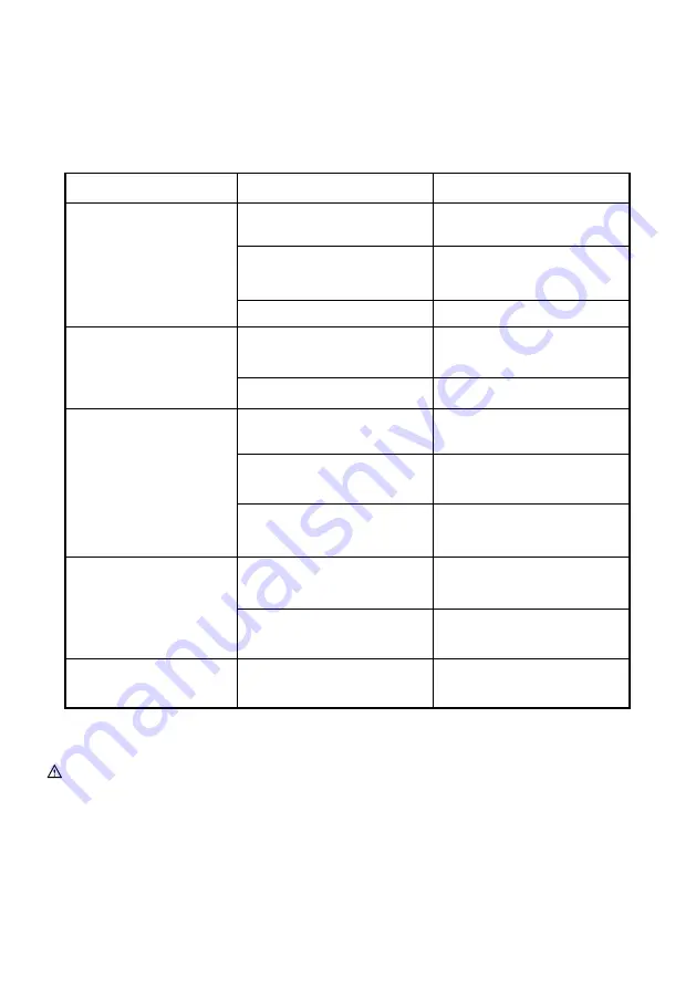 Makita DLM380Z Instruction Manual Download Page 21