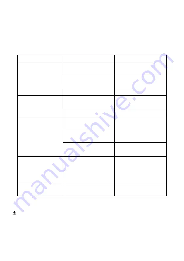 Makita DLM380Z Instruction Manual Download Page 64