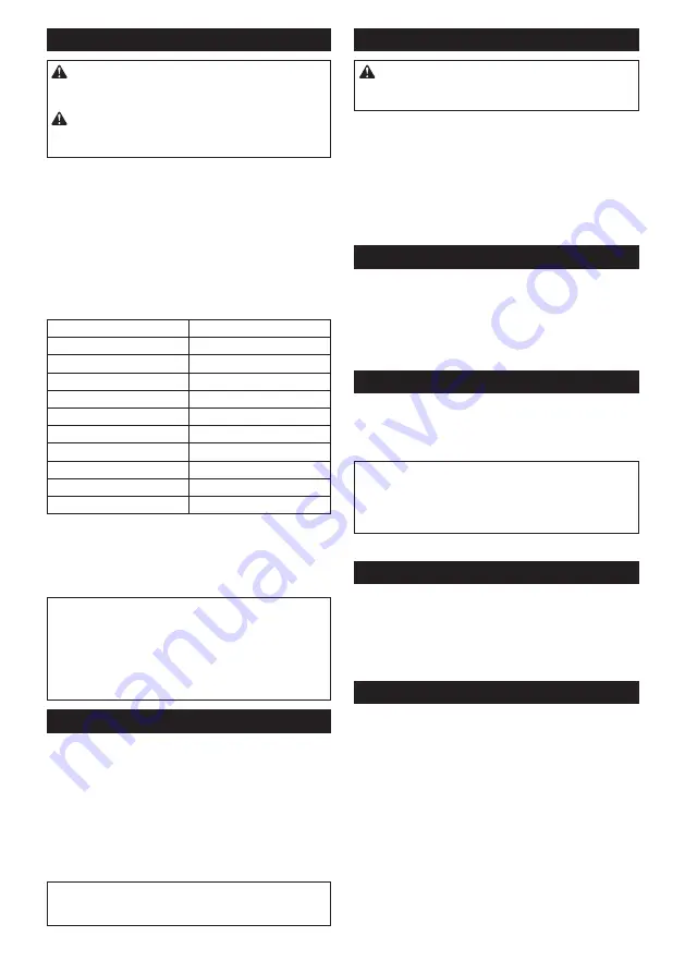 Makita DLM536 Instruction Manual Download Page 31