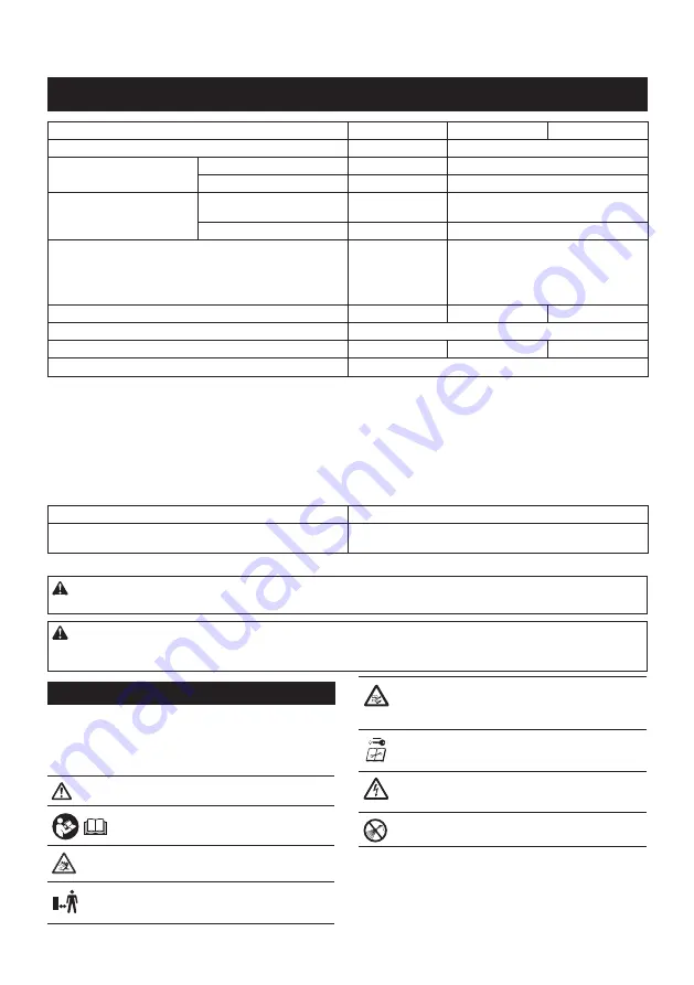 Makita DLM536 Instruction Manual Download Page 35