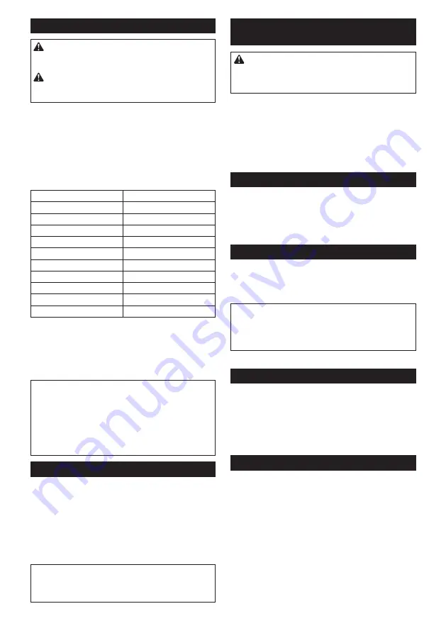 Makita DLM536 Instruction Manual Download Page 59