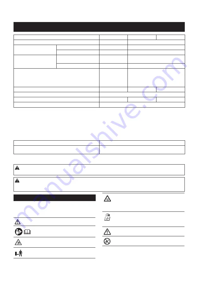 Makita DLM536 Instruction Manual Download Page 77