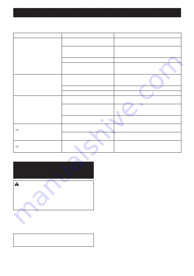 Makita DLM536 Instruction Manual Download Page 90