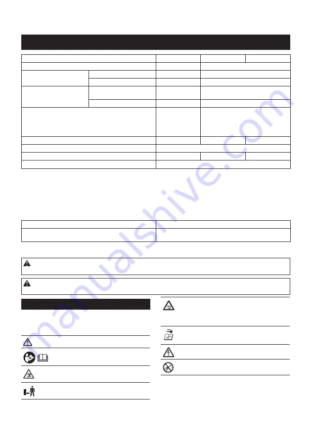 Makita DLM536 Instruction Manual Download Page 130