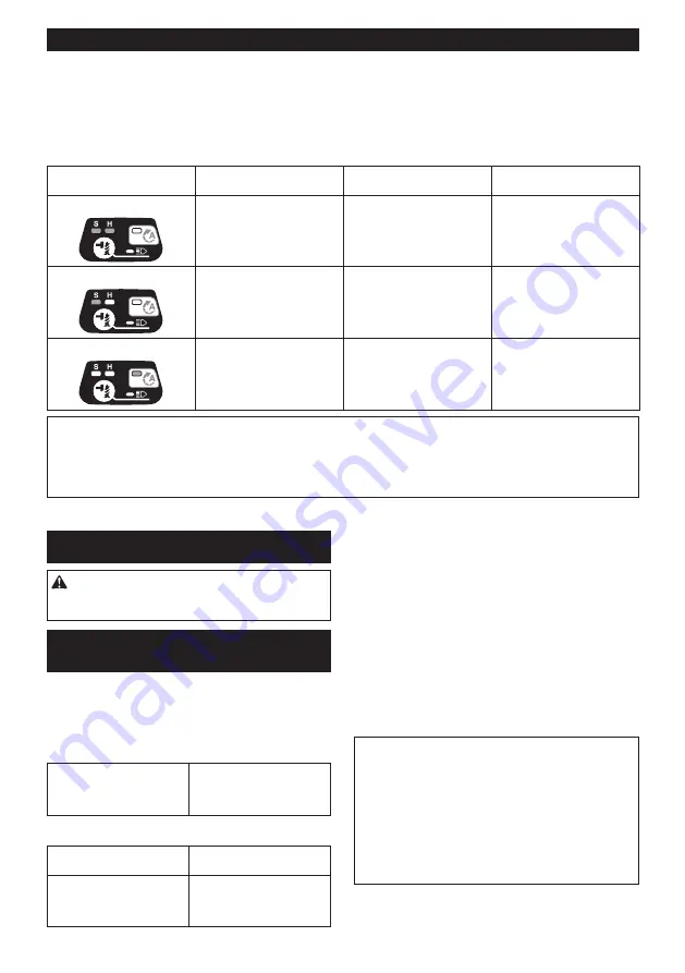 Makita DLX2423TJ Instruction Manual Download Page 76