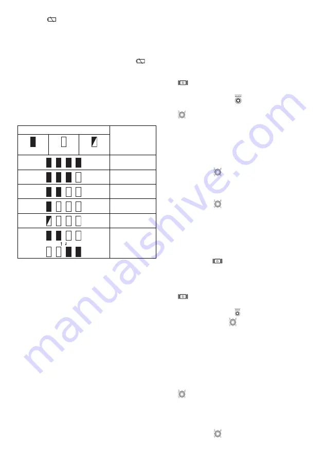 Makita DMR103 Instruction Manual Download Page 105