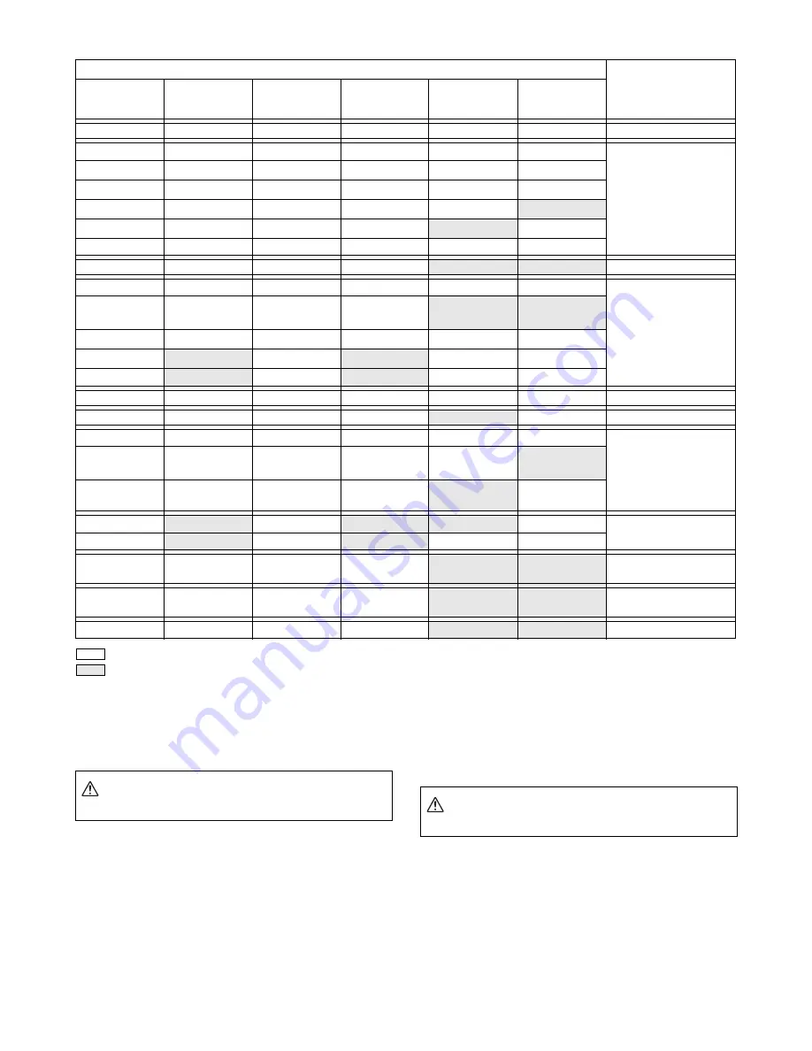 Makita DMR104 Instruction Manual Download Page 7