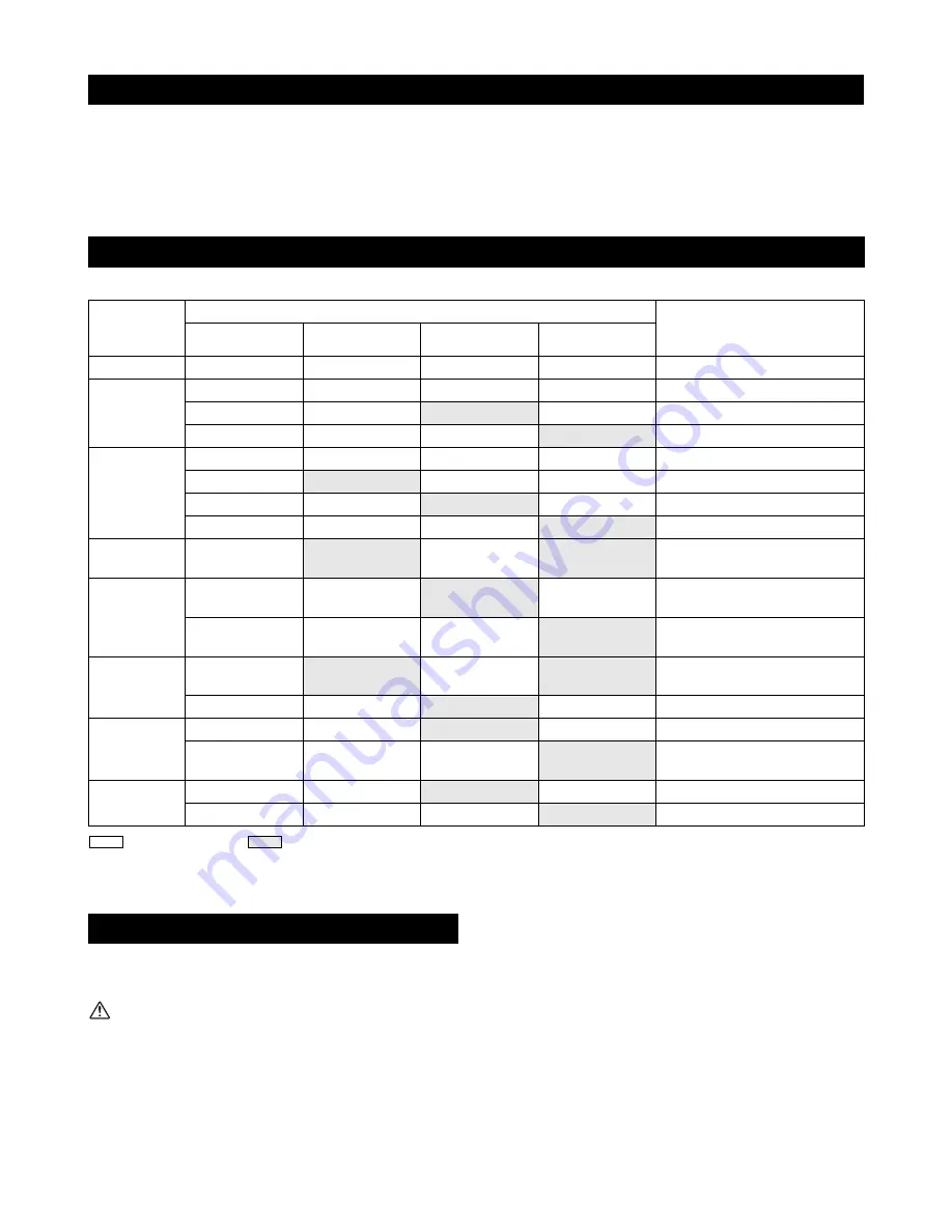 Makita DMR109 Original Instructions Manual Download Page 5