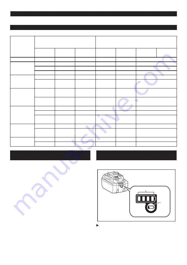 Makita DMR200C Instruction Manual Download Page 23