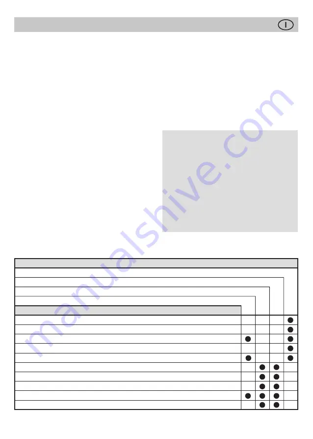 Makita Dolmar EP-400 Instruction Manual Download Page 13